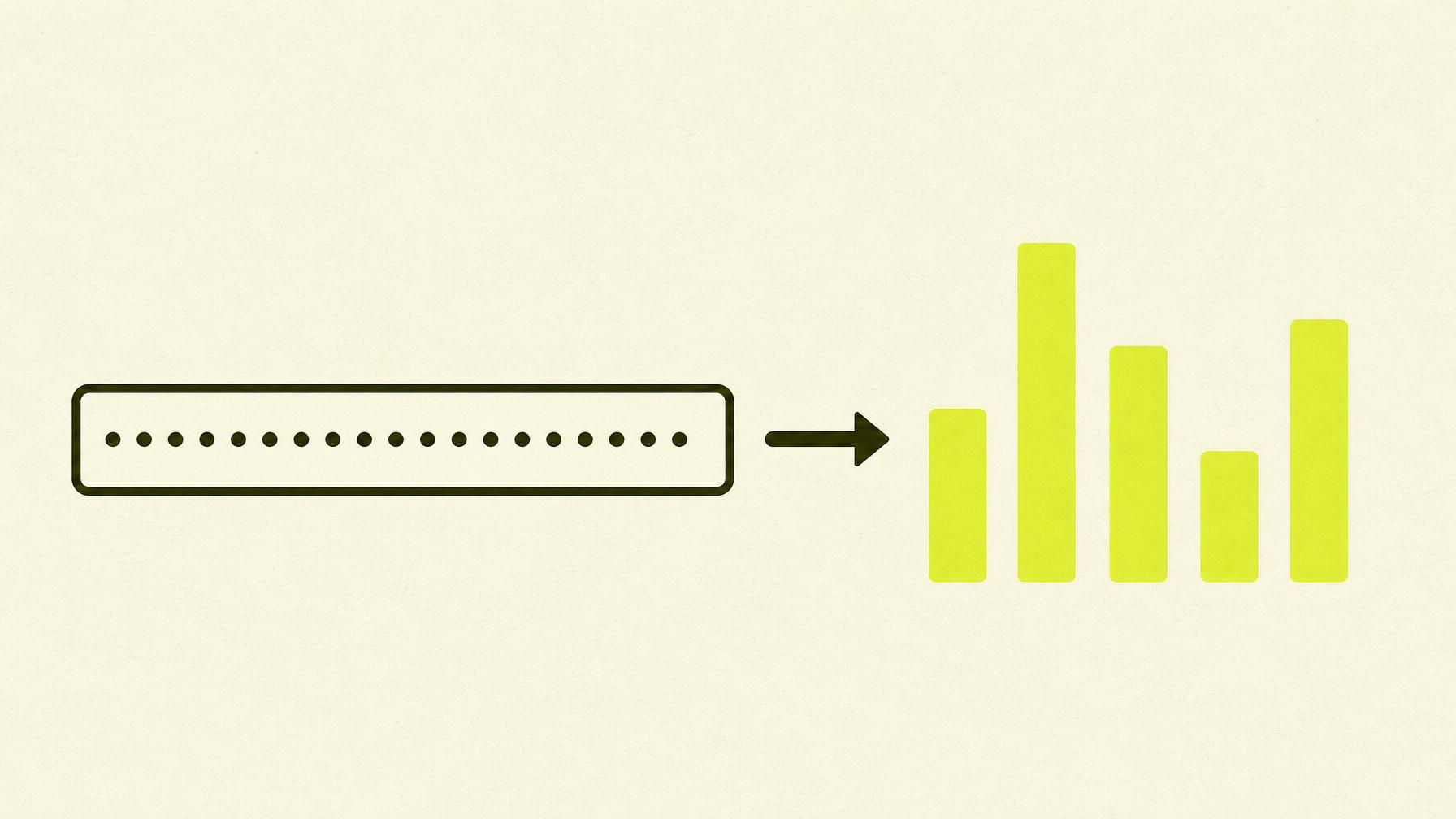 A long outlined horizontal bar on the left marked with many small ink dots, and five shorter chartreuse-filled bars on the right with clear arrows pointing up.