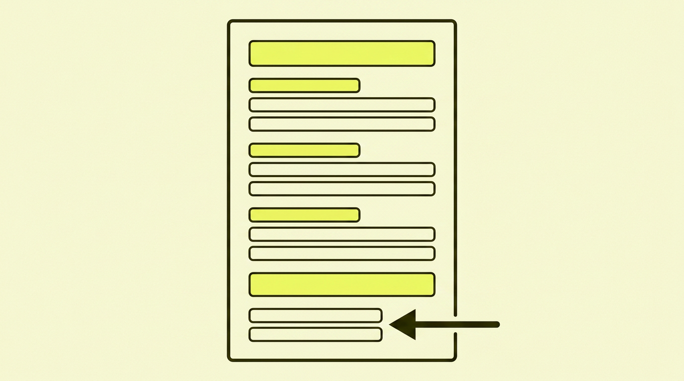 En outlinet artikkel-mal med markerte lag: KeyTakeaways-boks på toppen fylt chartreuse, H2-linjer chartreuse-fylt, avsnitt outlinede, CTA-boks og FAQ-liste nederst. En liten pil peker fra siden med teksten «FAQ etter CTA».