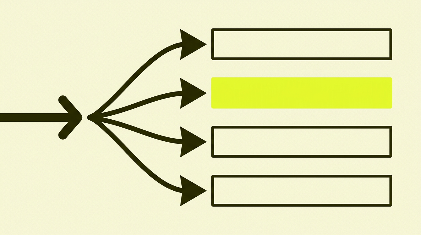 Flat illustrasjon: én ink-pil deler seg i fire tynnere piler som peker mot fire ulike outlined bokser, der bare én av boksene er fylt chartreuse.