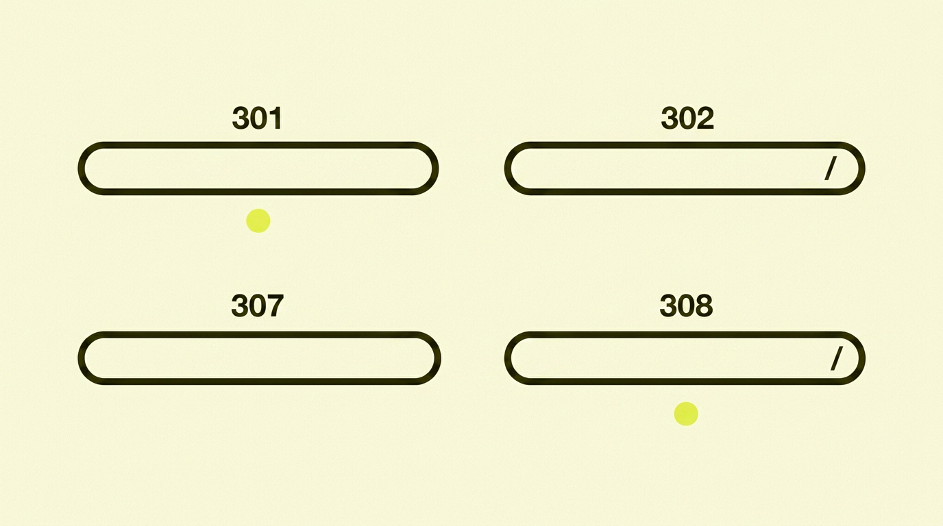 Fire outlined URL-bokser i 2x2-grid, merket 301, 302, 307, 308 — små chartreuse-dot under 301 og 308 markerer «permanent».