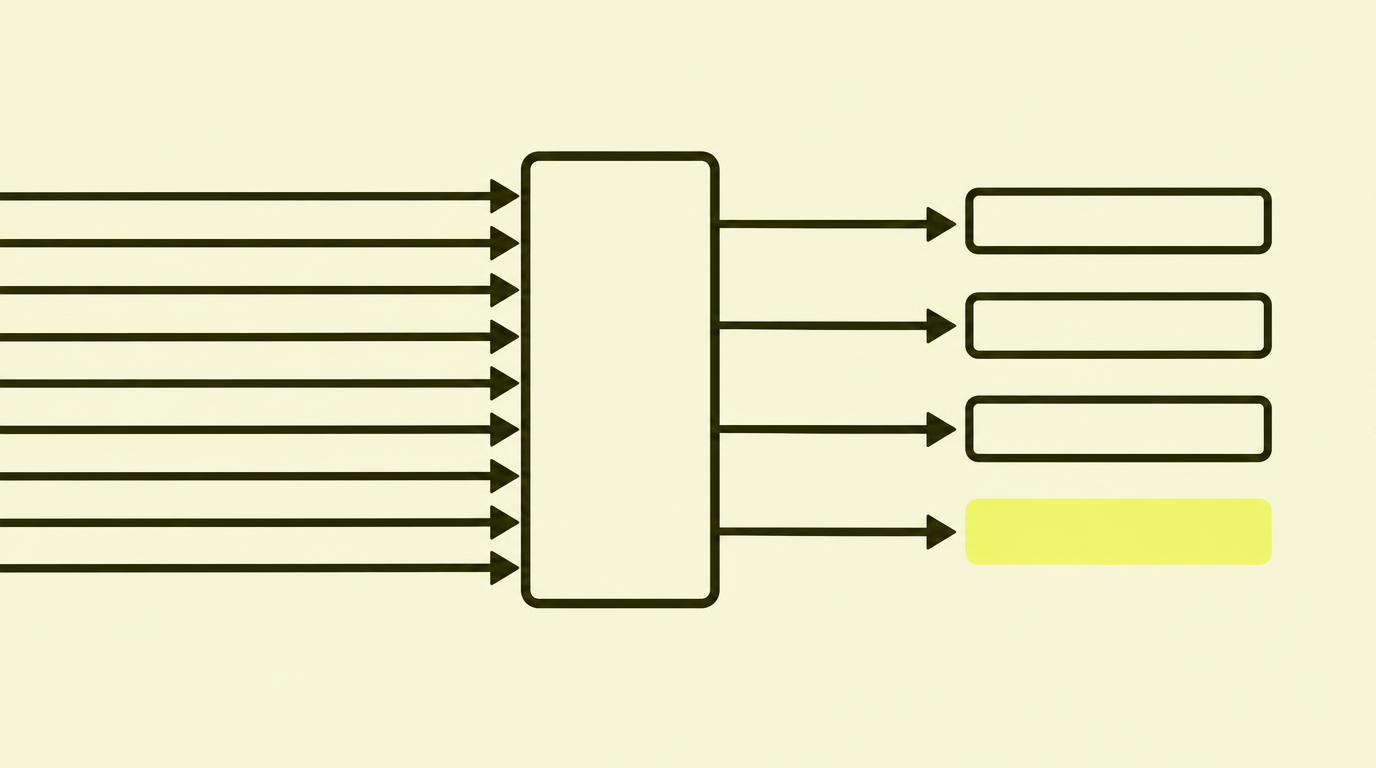 Many events enter, but only four clear ones pass through, with one highlighted.